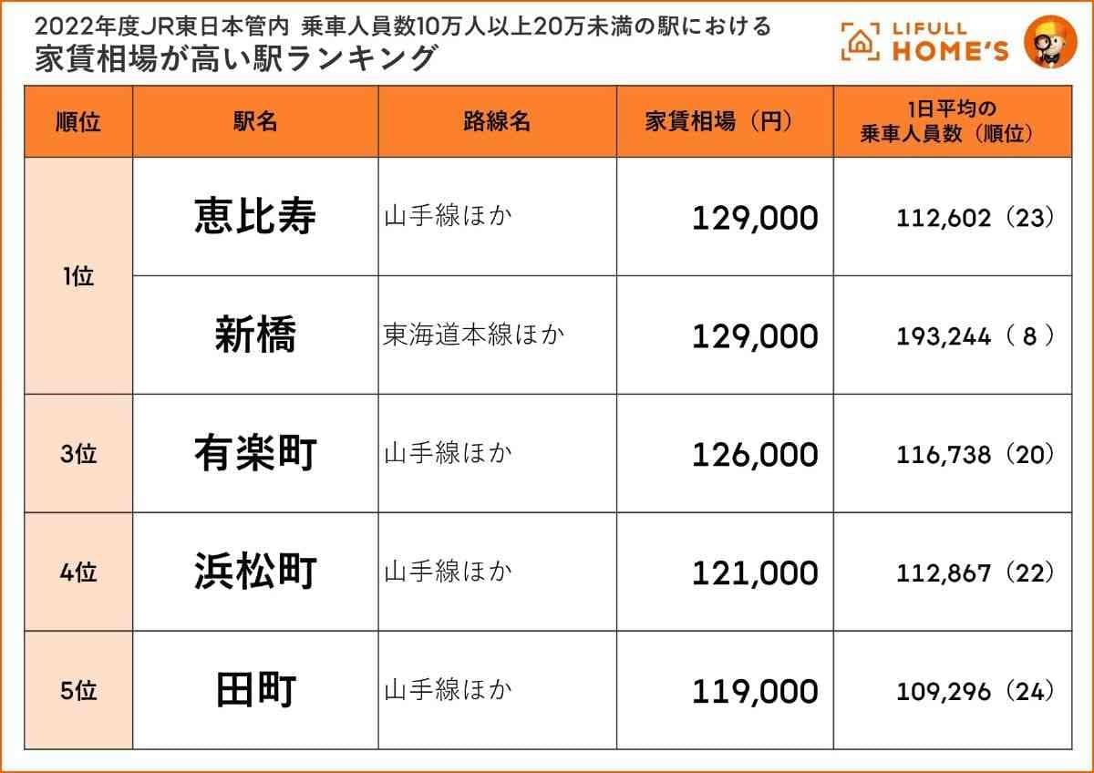 画像出典：PRTIMES（https://prtimes.jp/main/html/rd/p/000000360.000033058.html）